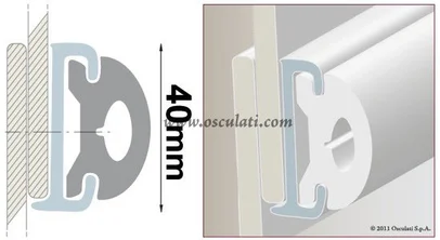 baza za profile - verzija C, bijela, 40 mm (profil 4 m)