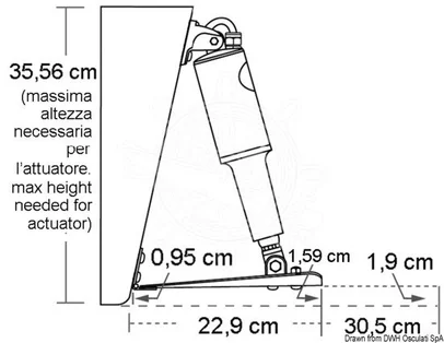 kit flapsova LENCO Standard Mount - 12 V, 229x457 mm